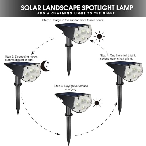 Miniatura 9 de Focos solares para exteriores, IP65, impermeables, 20 LED, focos solares para paisaje, luces de pared alimentadas por energía solar, mejor para
