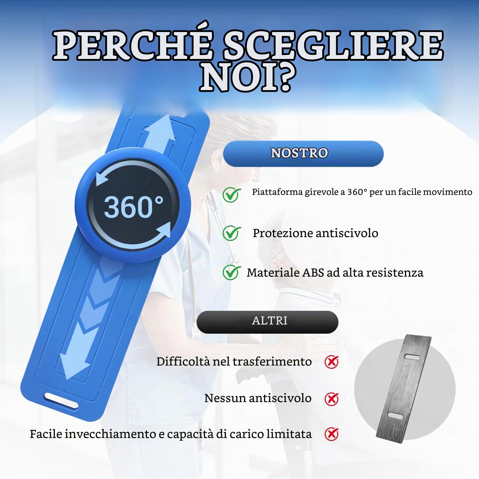 LOSCHEN Tavola di trasferimento da 90 cm con giradischi scorrevoli a 360°, tavola di trasferimento per anziani, trasferimento dalla sedia a rotelle al letto, alla toilette, alla vasca da bagno