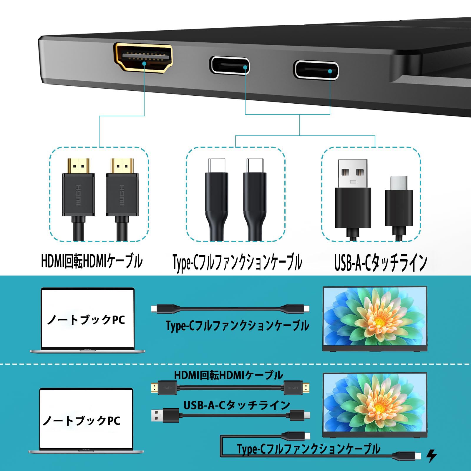 Amazon.co.jp: 15.6モバイルモニター タッチパネル，FHD1080 P