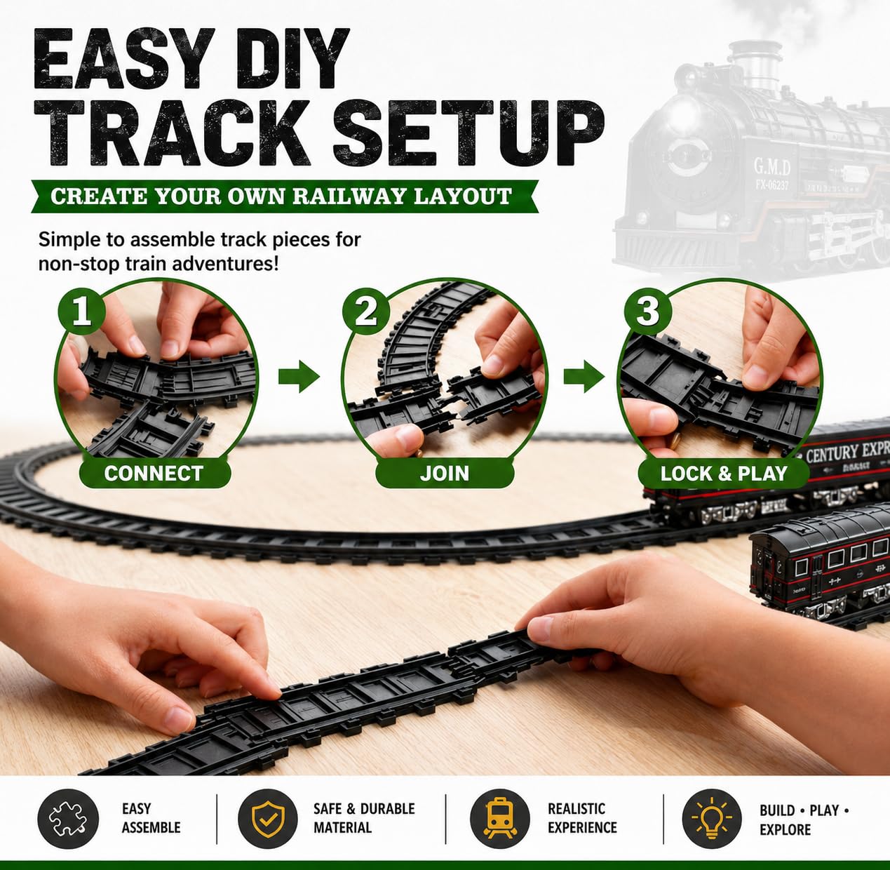 Rechargeable Toy Train Set with Smoke & Sound -4 Rechargeable Toy Train Set with Smoke & Sound -4