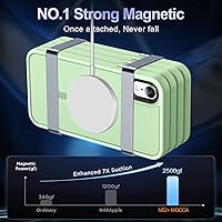 Vista 667 de MOCCA - Funda magnética resistente para iPhone XR de 6.1 pulgadas, compatible con MagSafe, funda con protección contra caídas de grado militar