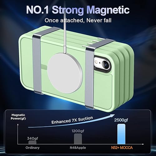 Vista 1225 de MOCCA - Funda magnética resistente para iPhone 11 de 6.1 pulgadas, compatible con MagSafe, protector de pantalla de vidrio + protector de lente