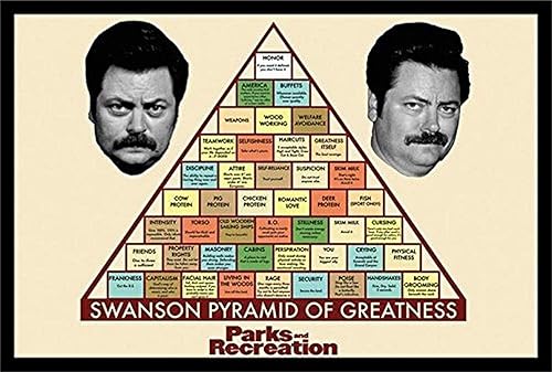 buyartforless Póster enmarcado de Parques y Recreación - Swanson Pyramid Of Greatness TV Art Print, 36" X 24"", multicolor