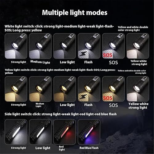 Miniatura 6 de XAUCY Linterna súper grande recargable LED flash luz de largo alcance antorcha zoom al aire libre con pantalla de alimentación digital