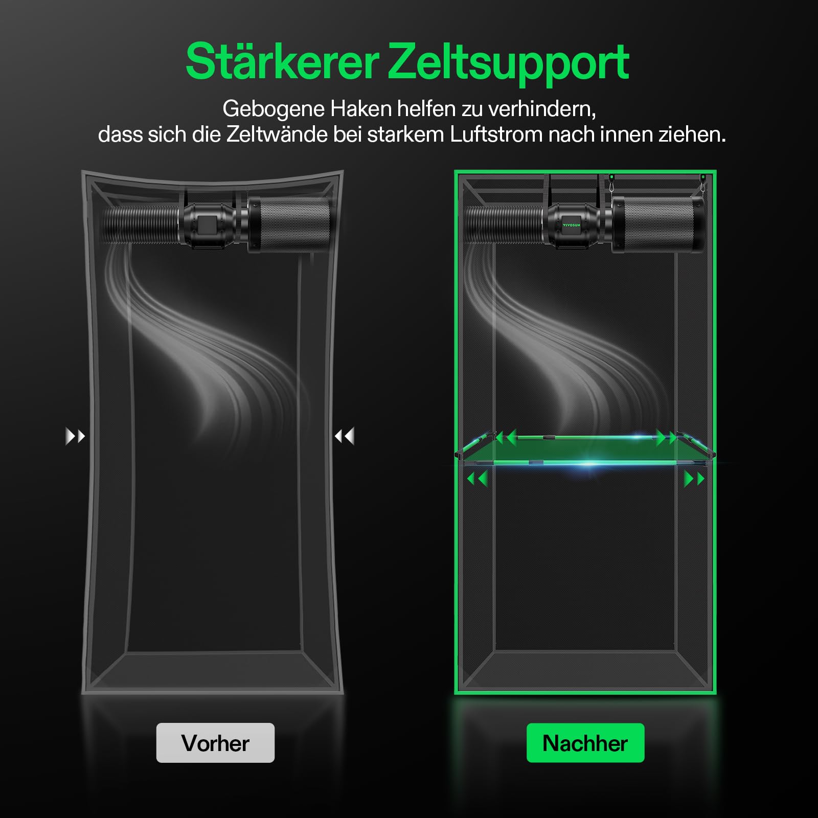 VIVOSUN High-CFM Stützstangen-Set für Growzelt, Heavy-Duty Querstreben, 60–90 cm verstellbar, hohe Tragkraft für 60×60, 70×70, 80×80 und 90×90 cm Zelte, 4er-Set