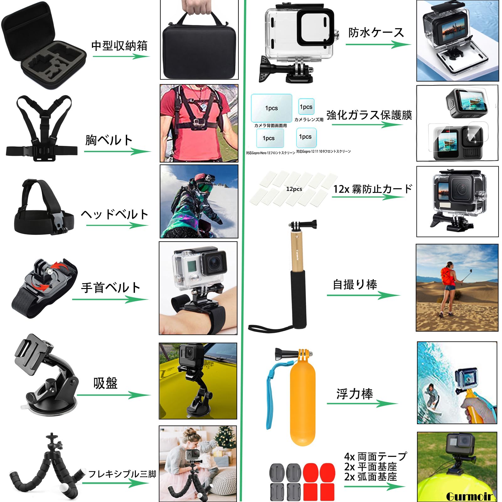 Gurmoir アクションカメラアクセサリーキット 防水ケース付き、対応Gopr Amazon | Gurmoir アクションカメラアクセサリーキット 防水