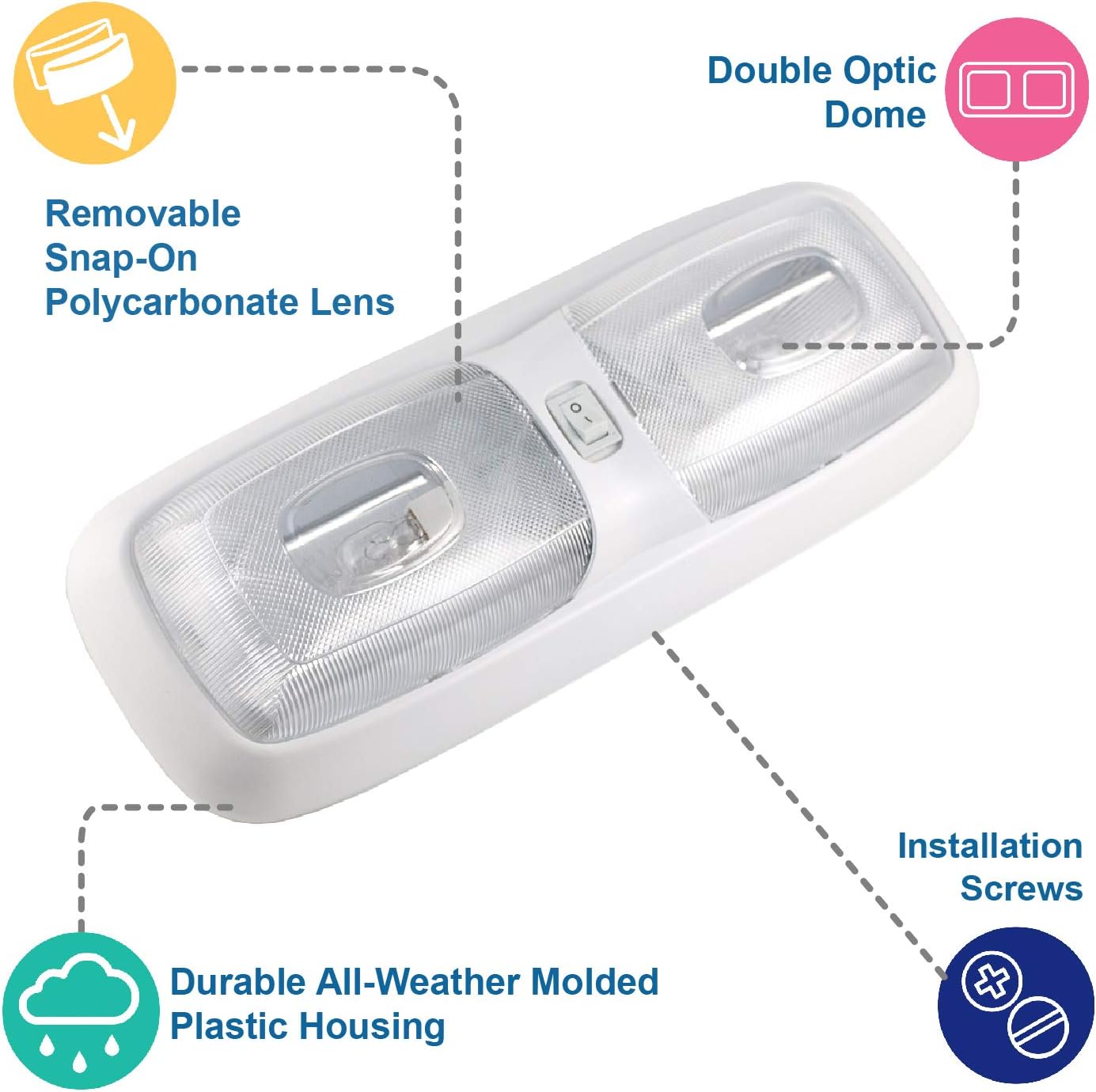 Lumitronics RV Euro Style 12V Interior Double Dome Light - Trailer Camper Interior Lighting - On/Off Switch : Automotive