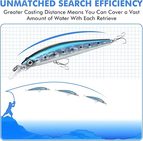 Miniatura 62 de TRUSCEND - Señuelos de pesca para agua dulce y salada, señuelo realista para trucha lubina, de hundimiento lento, regalos de pesca increíbles