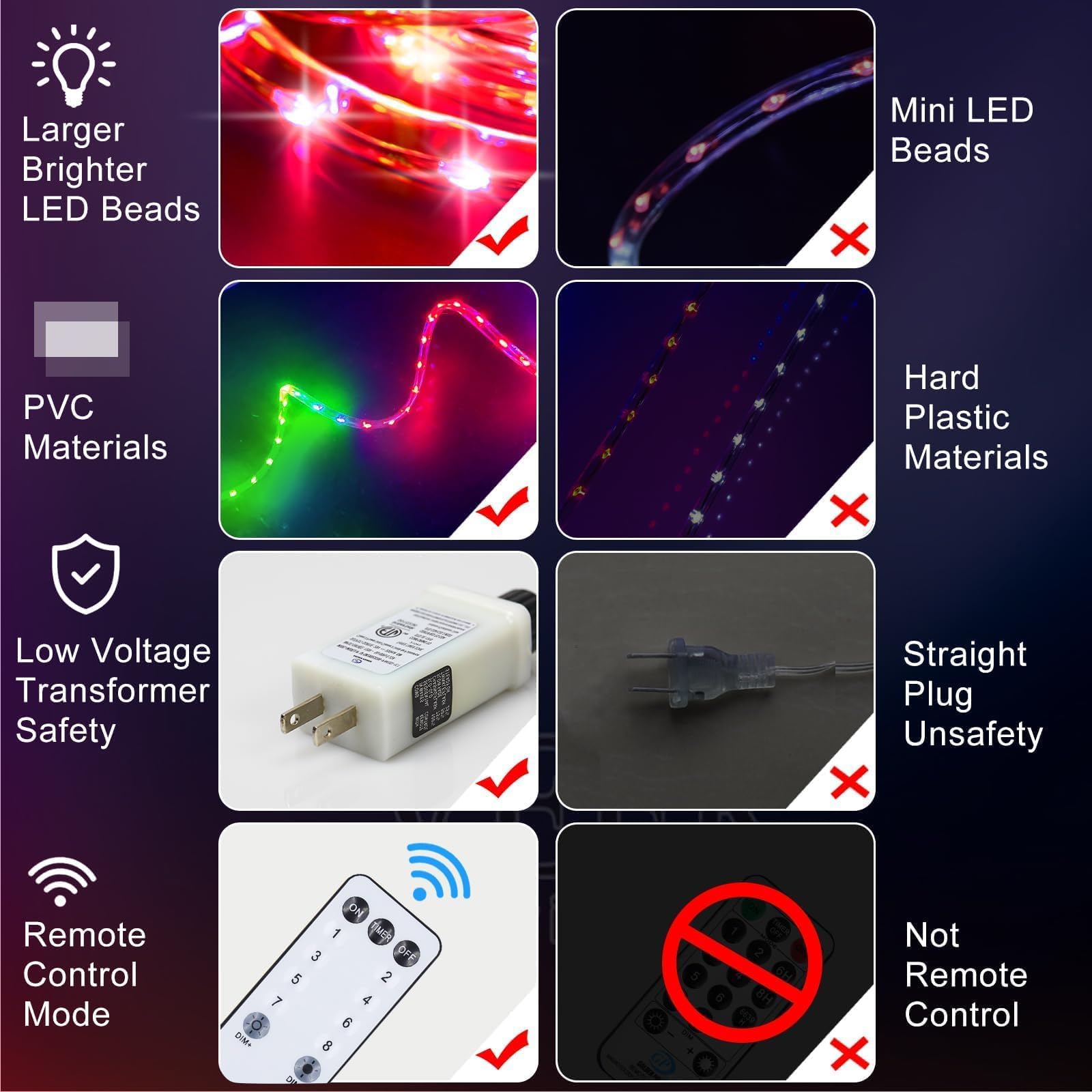Tira de luces de Navidad para exteriores, 50 pies, 600 luces LED rojas y verdes, tubo de luz impermeable enchufable en 8 modos de memoria, luces de Navidad permanentes para decoración de la
