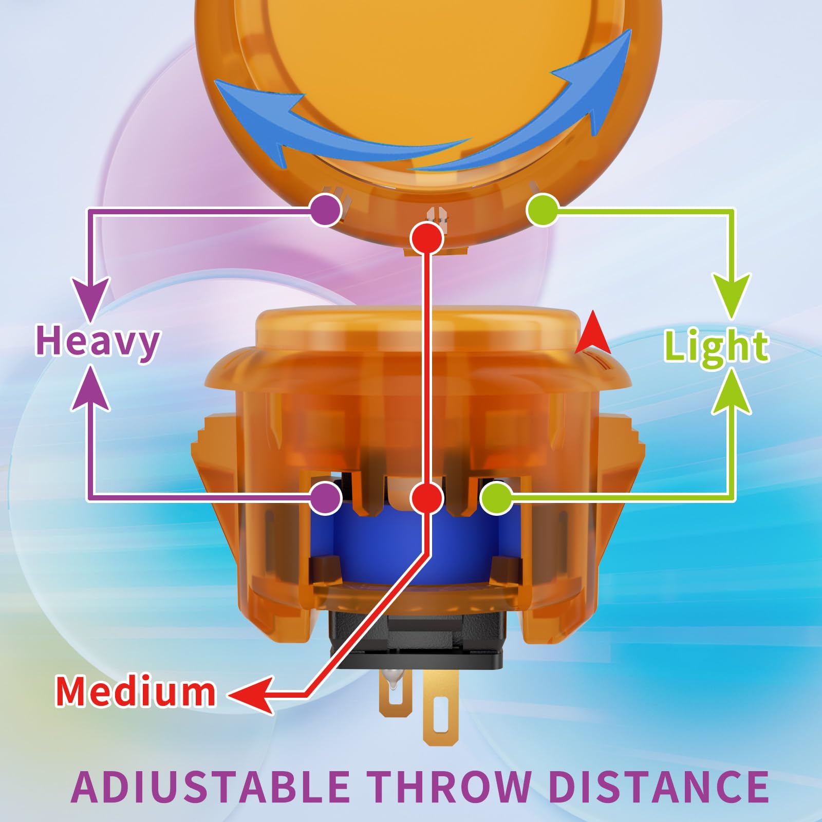 Bouton double poussoir pour mécanisme ONE