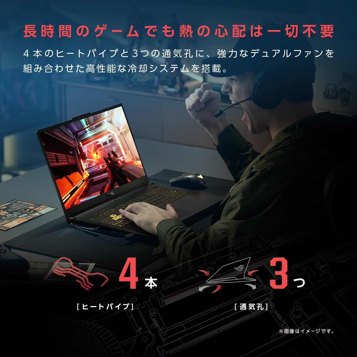 Amazon | ASUS ゲーミングノートPC TUF Gaming A17 FA707RC