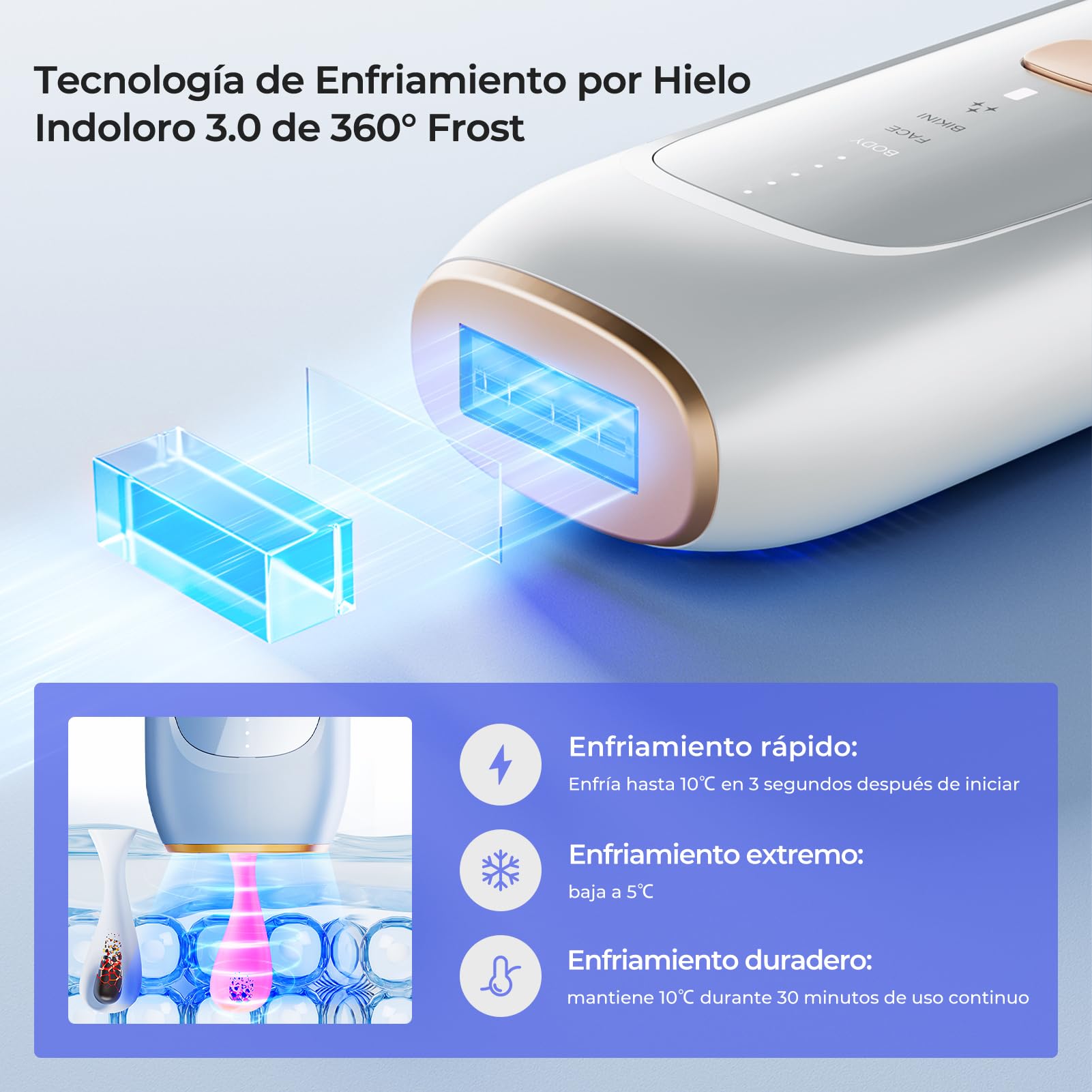 Depiladora Luz Pulsada para Mujeres y Hombres, Indolora Sapphire Depiladora Laser, Alternativa a la Depilación en Salón, Enfriamiento Efecto Hielo, Resultados Duraderos, para Cara, Cuerpo, Bikini