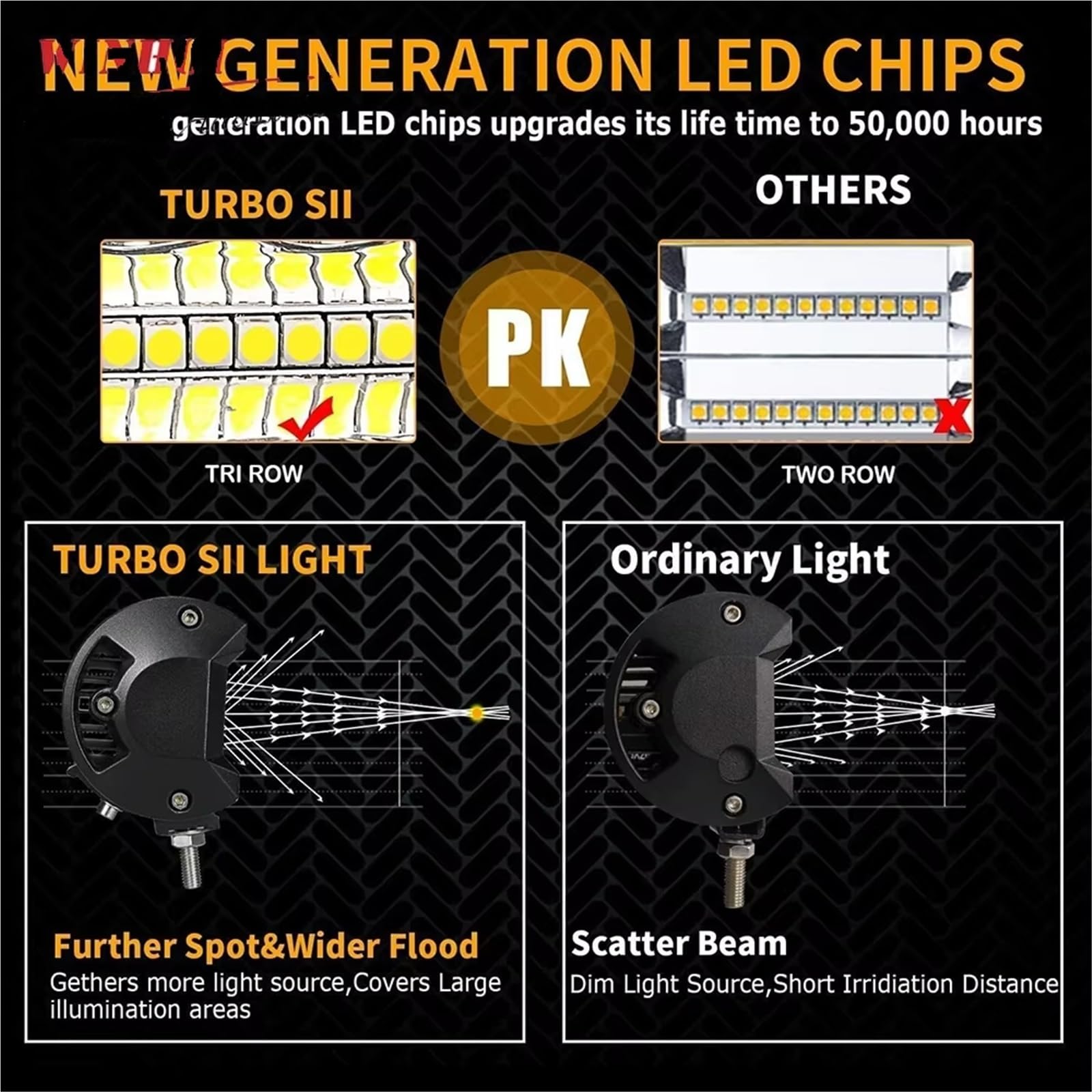 Faros Faro Barra Luces LED Para Coche Focos 4x4 Todoterreno Lámpara Antiniebla Faro Diodo 12V Y 24V Camión Tractor Granja Barco SUV ATV Barra Luz/luz Trabajo(120W 4 Piece)