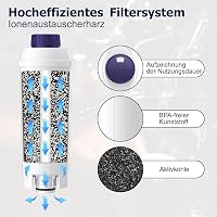 ARETHONE Vízszűrő De'Longhi Automata Kávéfőzőkhöz, DLSC002 Helyettesítő Filter Magnifica S, Dinamica, Eletta, ECAM Sorozat, 8db 3