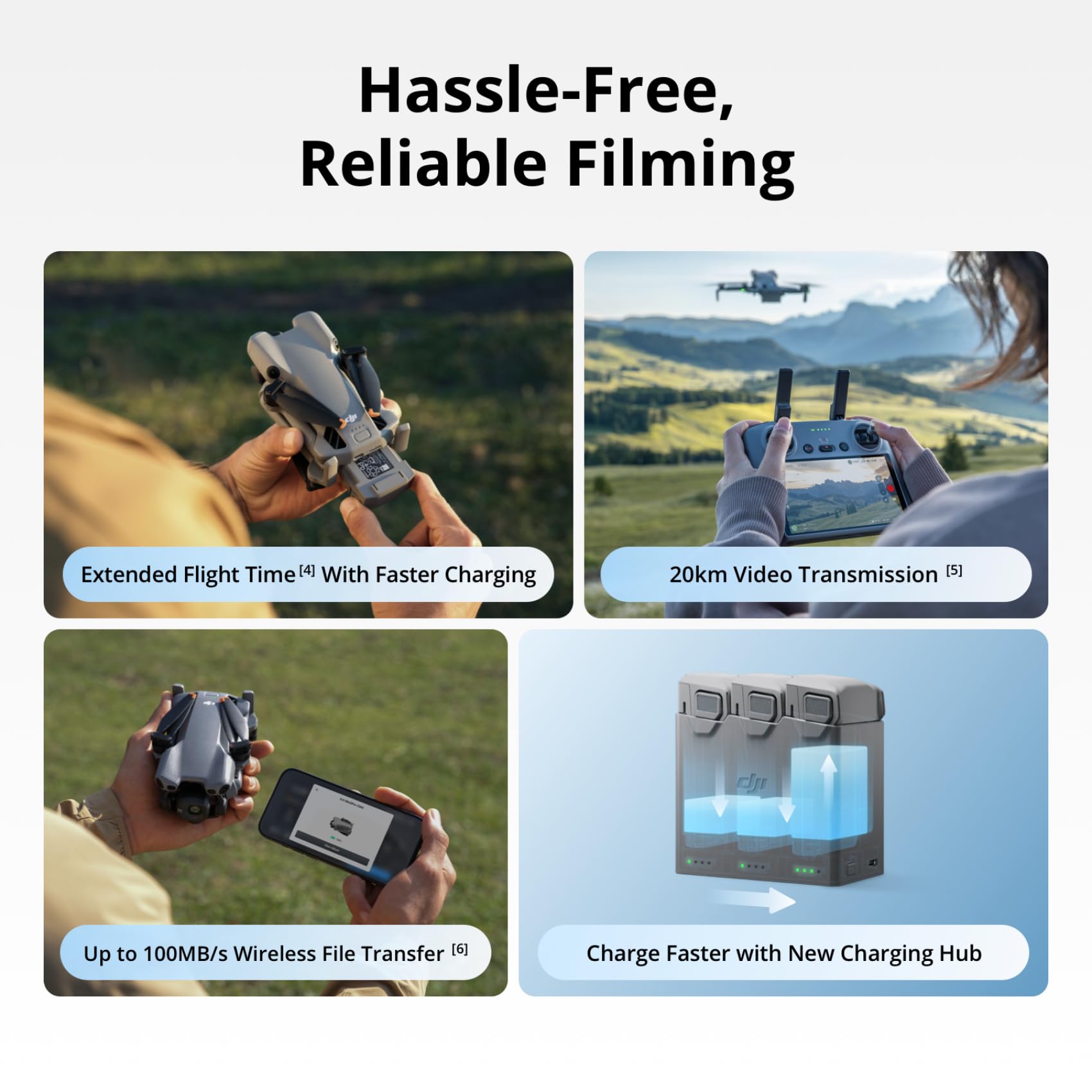 DJI Mini 5 Pro Fly More Combo Plus with DJI RC 2, Drone with Camera, 1-Inch CMOS, 4K Drone for Beginners, Obstacle Sensing, ActiveTrack 360°, 225° Gimbal Rotation, Extended Battery Life