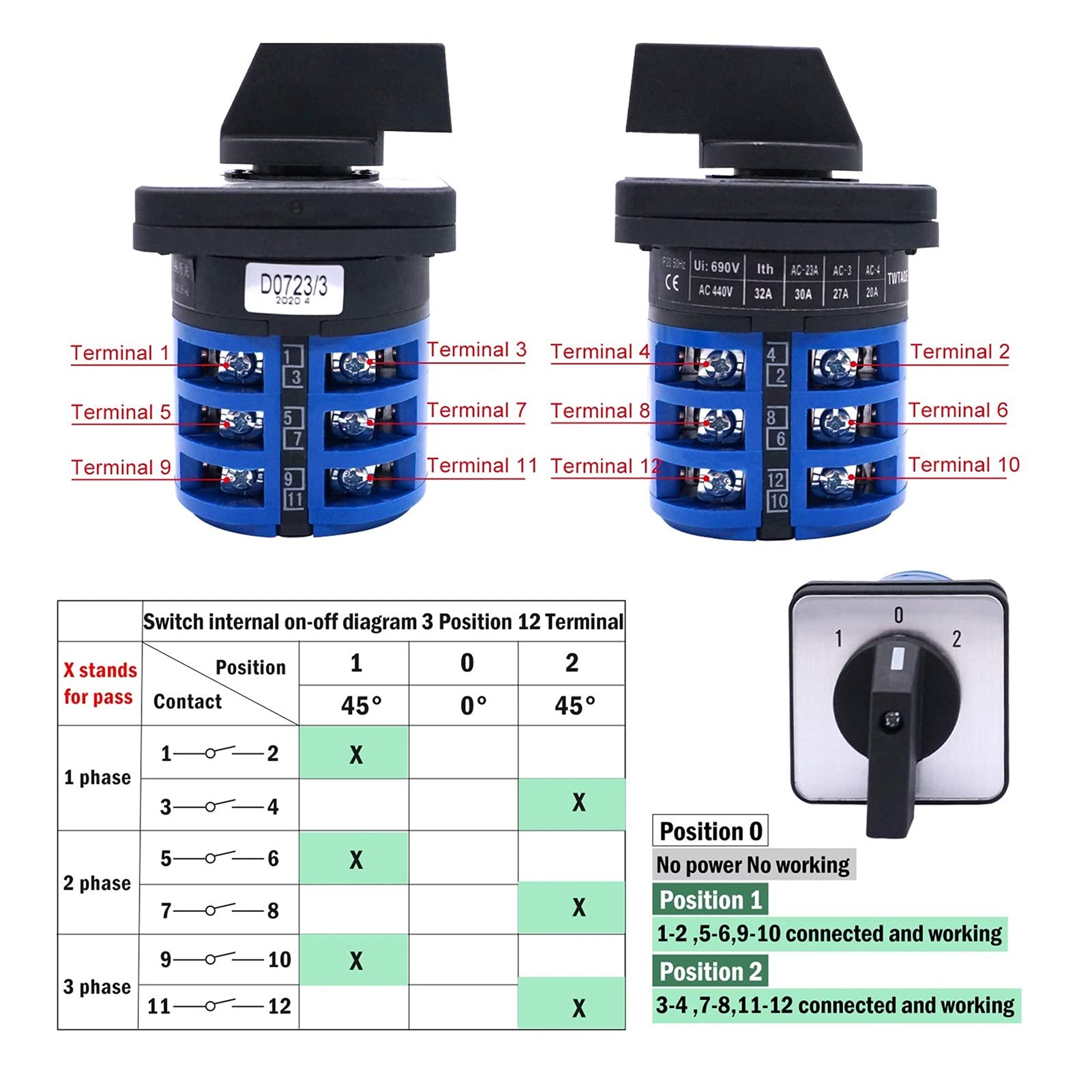 Interruptor de Cambio de 32 A, 690 V, 4 Posiciones, 12 terminales, Interruptor selector de Leva Giratorio con Enclavamiento(3 Position 8 Terminals,32A)