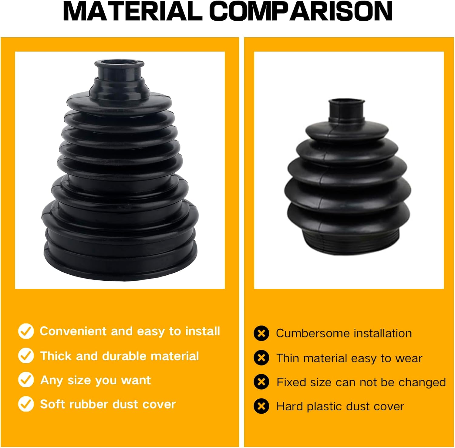 CV Axle Boot Repair Kit,2PCS CV Boot with 4 Stainless Steel Clamps & 6 Cable Ties,Waterproof Dustproof CV Joint Boot Clamp Fits for Most Cars
