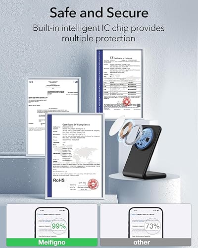 Miniatura 3 de Paquete de 2 soportes de carga compatibles con MagSafe Meifigno con bloque de carga USB C de 20 W y cable USB C x2, cargador inalámbrico de carga