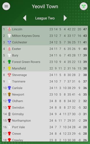 EFN - Glovers Edition