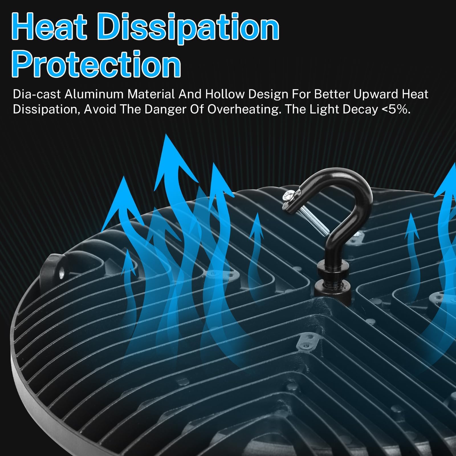 10Pack 200W LED High Bay Light Super Bright 28000 LM with US Plug 5ft Cable 100V-277V 5000K Waterproof — view 4