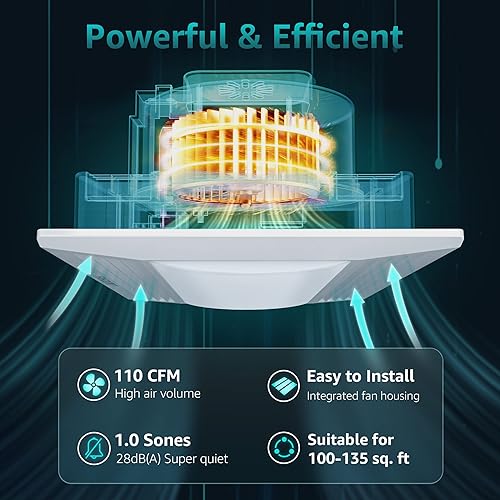 Miniatura 3 de FASDUNT Ventilador de escape de baño ultra silencioso 1.0 Sones ventilador de techo de baño con luz LED 110 CFM ventilador de ventilación de baño