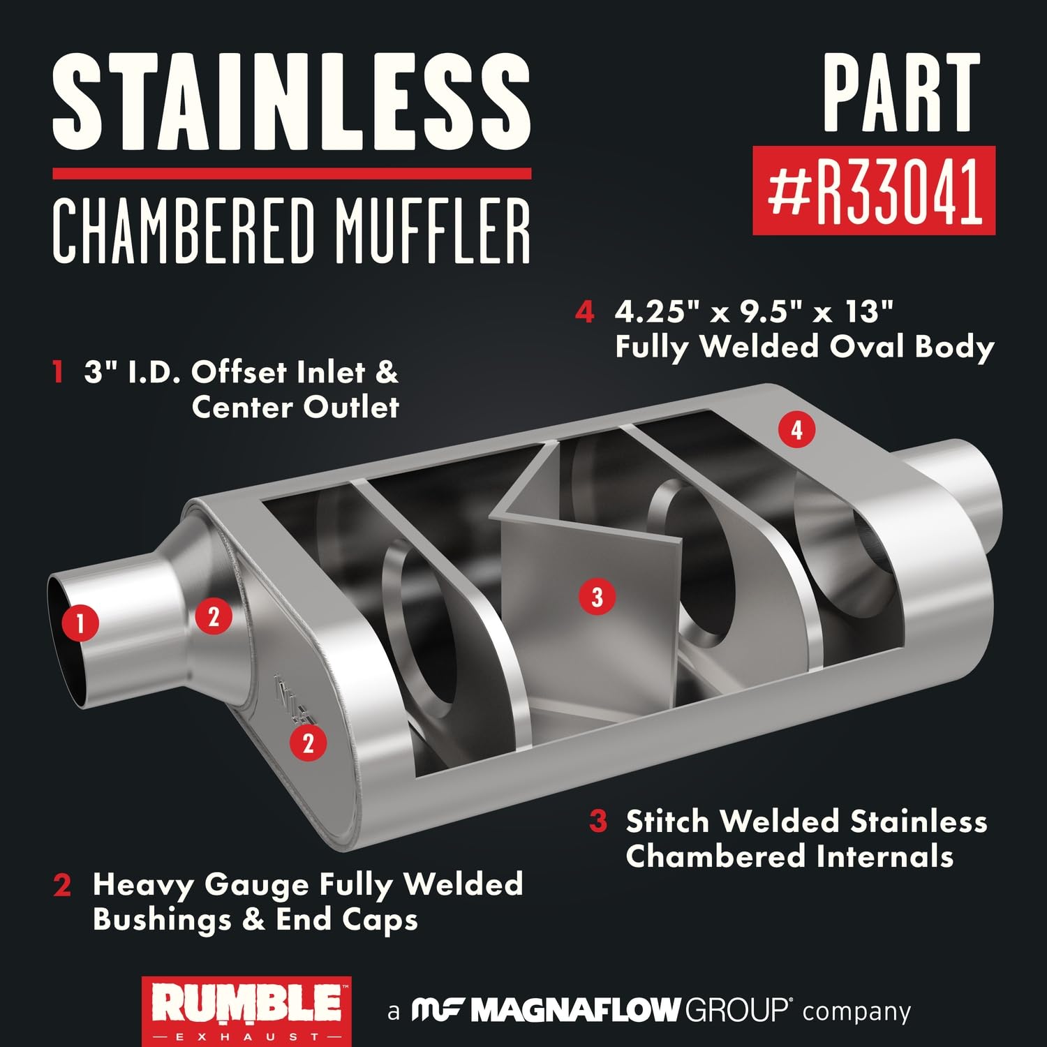 Magnaflow - Exhaust Muffler Rumble 13X4.25X9.5 3/3 O/C : Amazon.ca