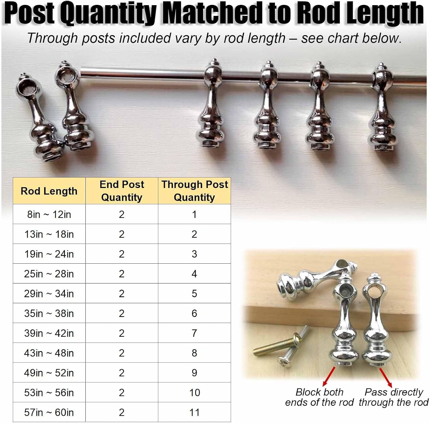 Binario per mensole Regolabile e Pieghevole, Lunghezza 8-60 Pollici, Binario in Metallo antiribaltamento con perni di Collegamento, ringhiera Decorativa anticaduta per mensole Curve in (35in/89cm)