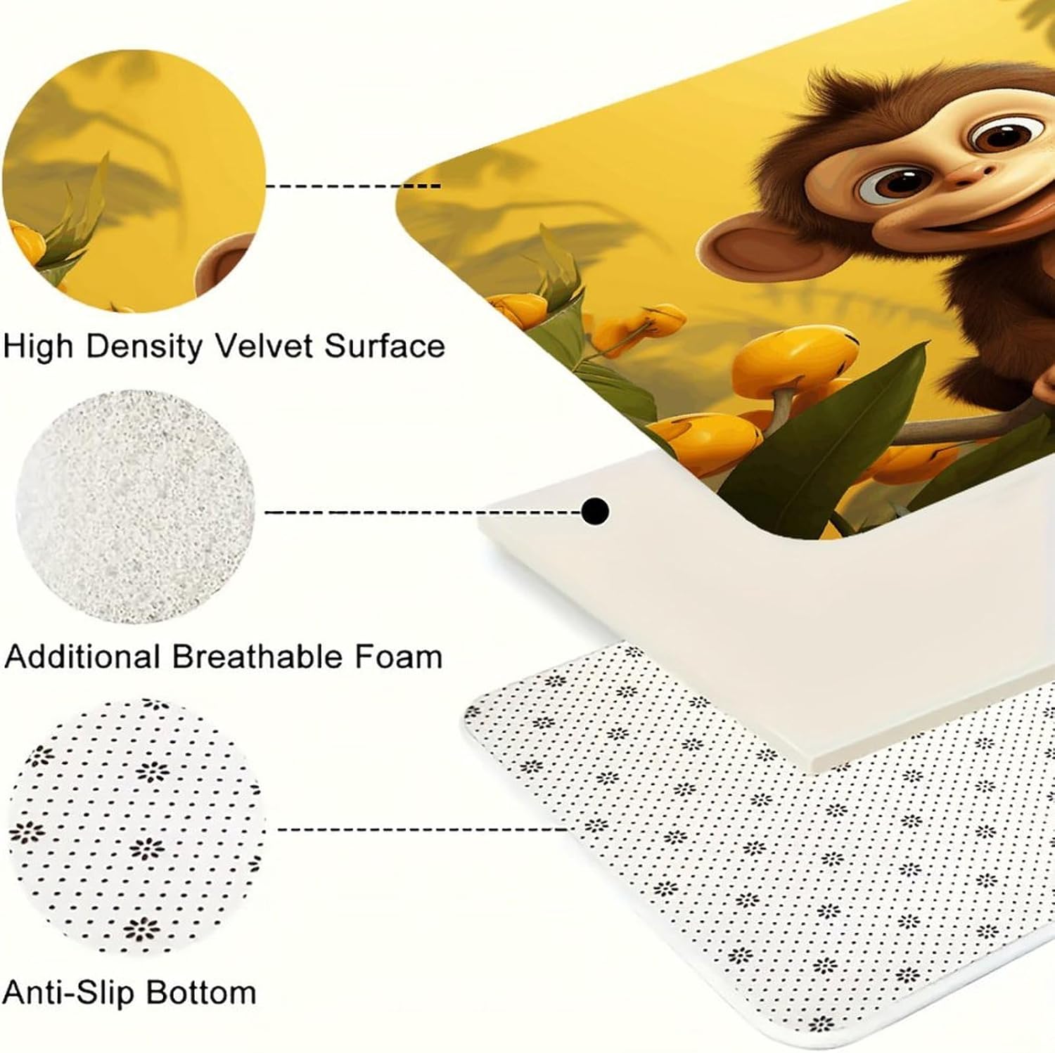 Cute Funny Animal Monkey Banana Kitchen Mat Washable Non Slip Rugs Soft Kitchen Mats for Floor Set of 2 PCS Cushioned Absorbent Runner Standing Rugs for Home Sink Laundry Office
