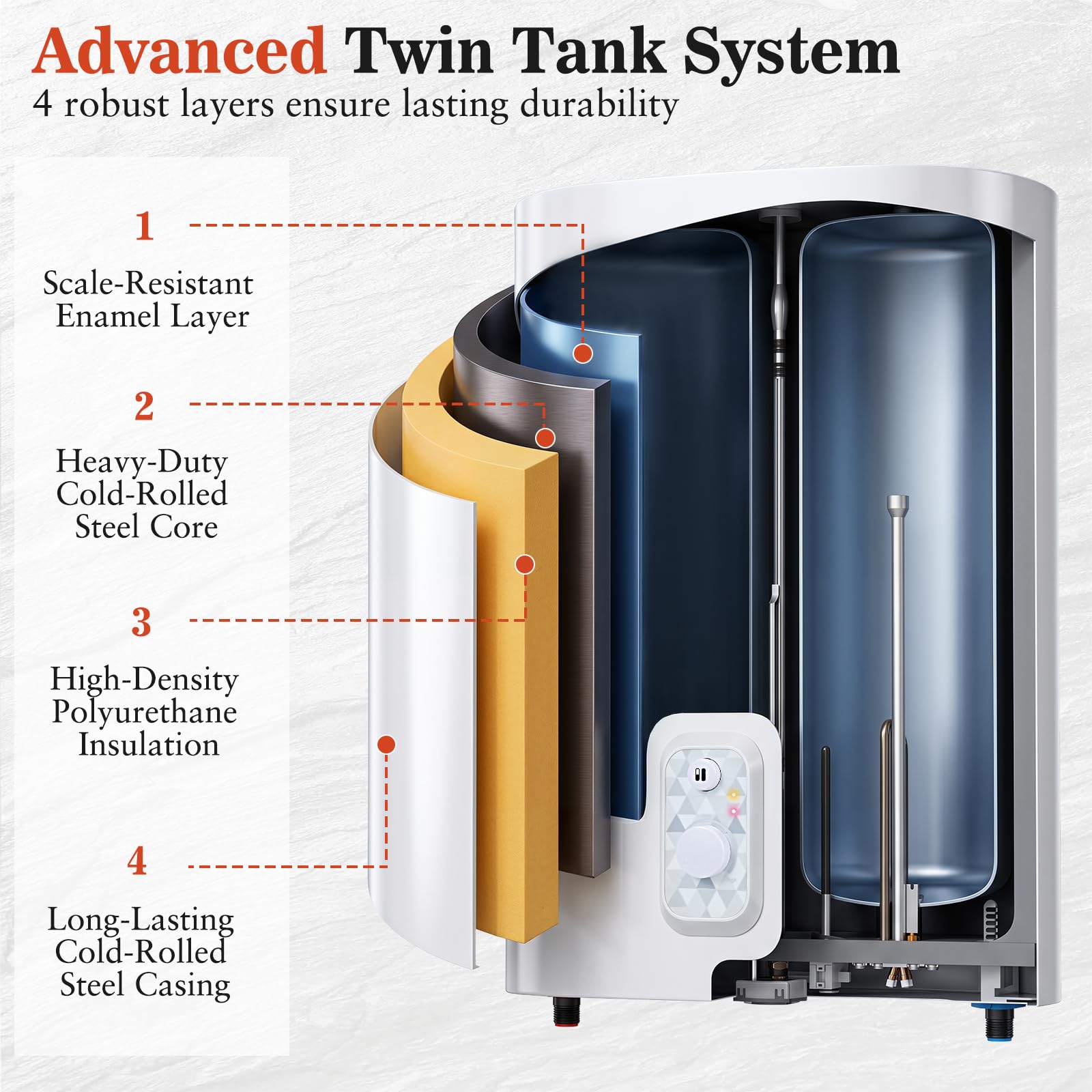 FANTASK Depósito de agua caliente, 25 litros, 1300 W/2000 W, modo de calefacción | Calentador de agua caliente inteligente para baño, montaje en pared, múltiples posiciones, calentador de agua eléctrico