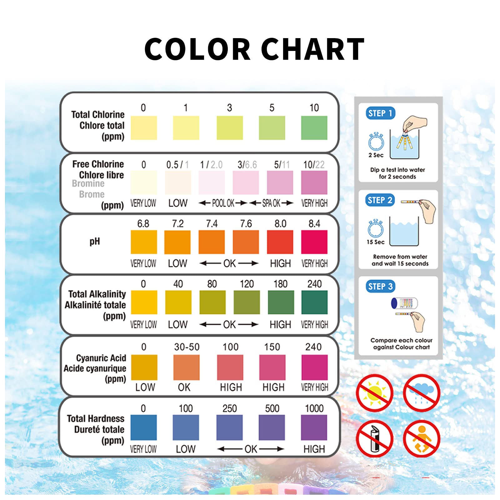 SuperCheck Pool and Spa Test Strips 100 Strip Pack, Test pH, Chlorine