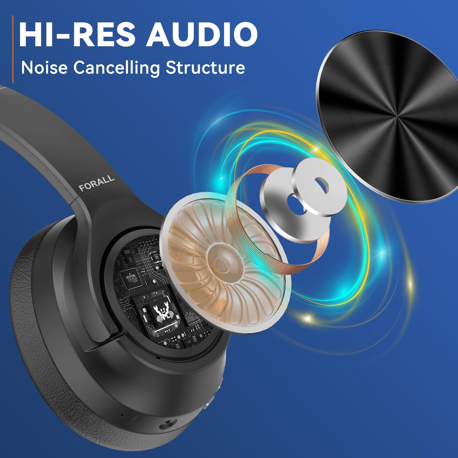 FORALL Auriculares híbridos con cancelación activa de ruido, auriculares Bluetooth inalámbricos sobre la oreja, 3 modos de ecualización, tiempo de reproducción de 60 horas, audio de alta resolución,