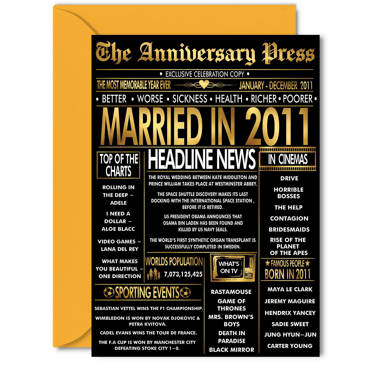 Gold 15th Anniversary Card for Women Men - Golden Newspaper Married in 2011-15 Year Wedding Anniversary Card for Husband Partner Wife Companion, 5x7 Inch Anniversaries Greeting Cards