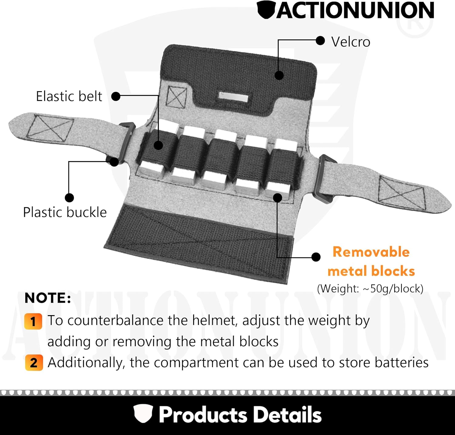 ACTIONUNION Helmet Counterweight Pouch for Tactical Airsoft Paintball Bump BJ PJ MH SF MK NVG Helmet Accessories