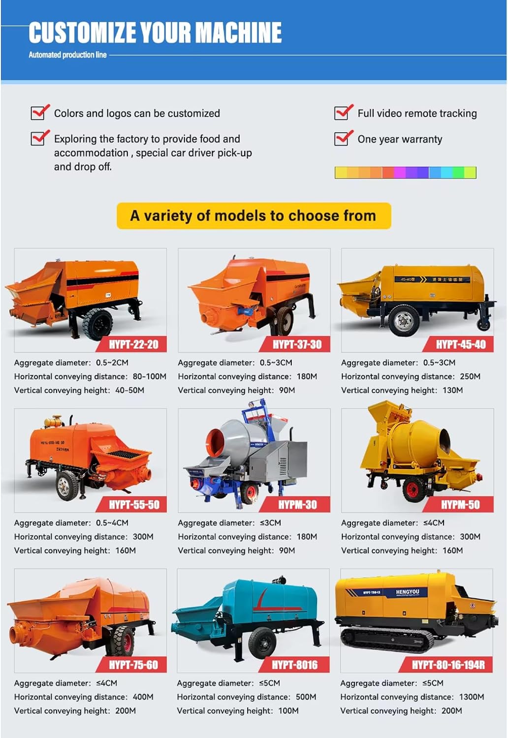Automatic Concrete Mixer with Pump, Cost-Effective Cement Mixer Pump, Mobile Concrete Pump for Pro-Contractors