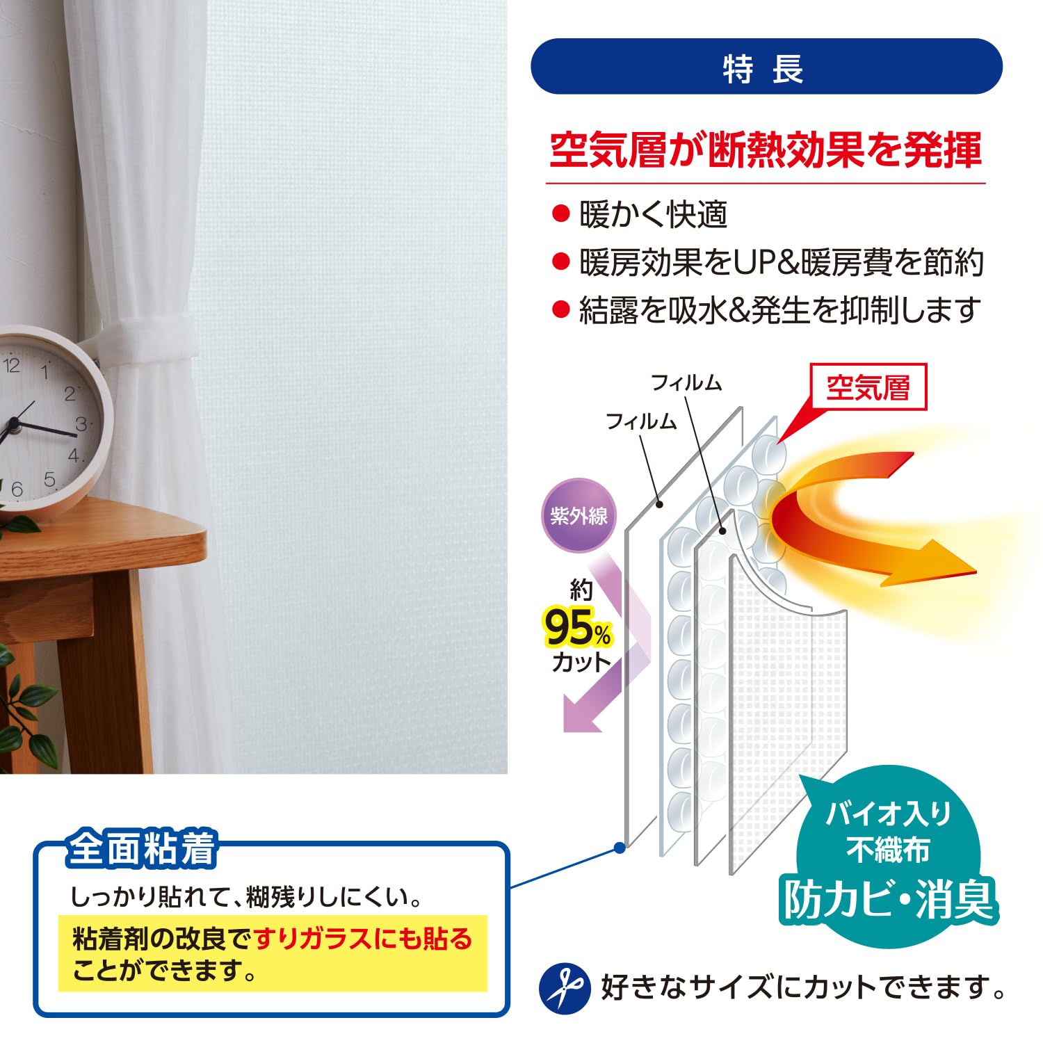 Amazon.co.jp: アール(R) バイオマドピタシートすりガラス対応 断熱