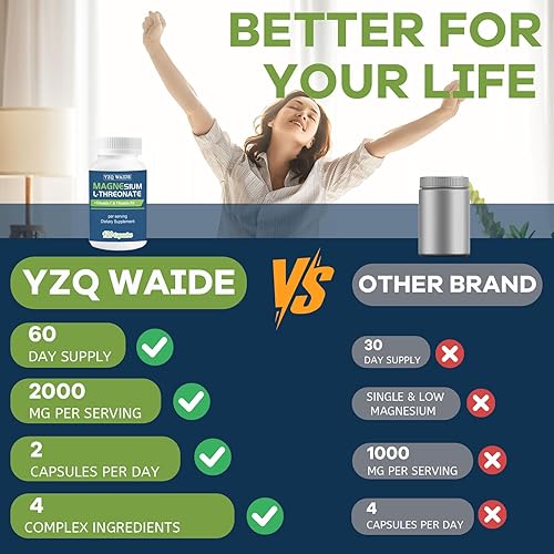 Miniatura 6 de Suplemento de L-treonato de magnesio 120 cápsulas, 2000 mg de treonato de magnesio con vitamina C y D3, alta absorción, sin OMG (suministro de 60