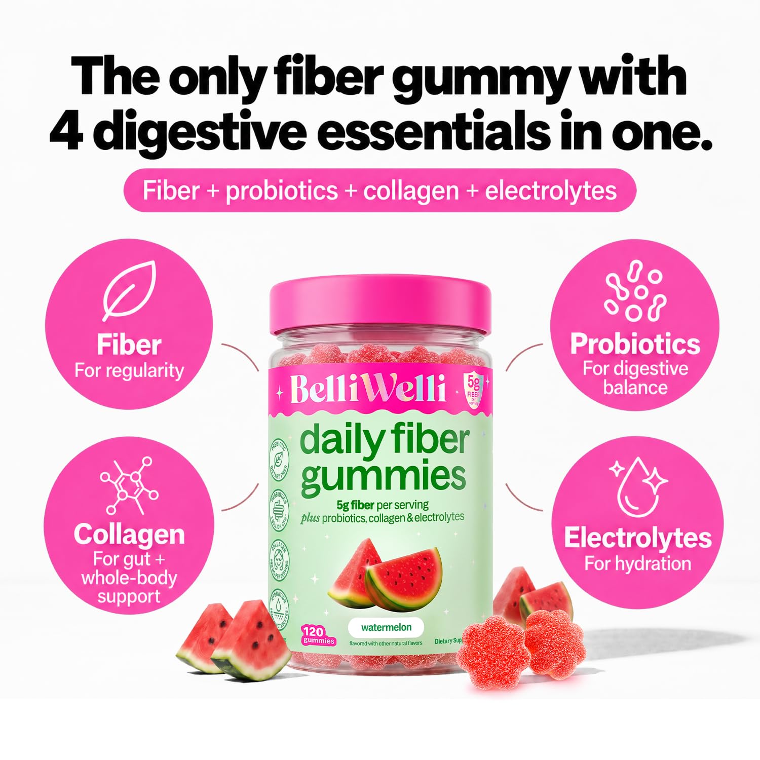 Belli Welli Fiber Gummies for GLP-1 Support - Watermelon - Tapioca Prebiotic Fiber Gummy - Digestive Health & Regularity for Women, Men, Kids - 120CT — Amazon image 2