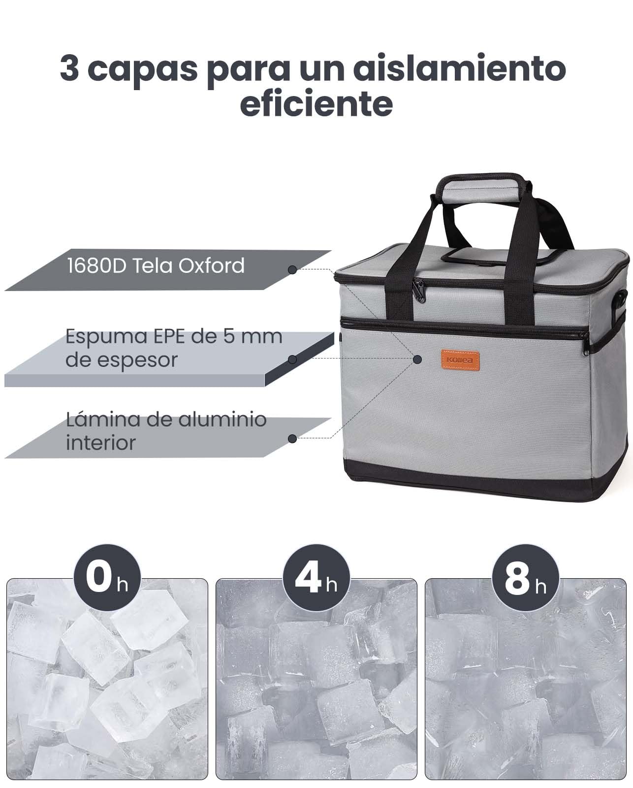 Kollea Bolsa Cool - 30 litros - Caja Frigorífica - Bolsa Aislada para Mantener Caliente y Frío, Impermeable, con Asas para Llevar, Varios Bolsillos - Ideal para Viajes, Acampada, Picnics, Barbacoas