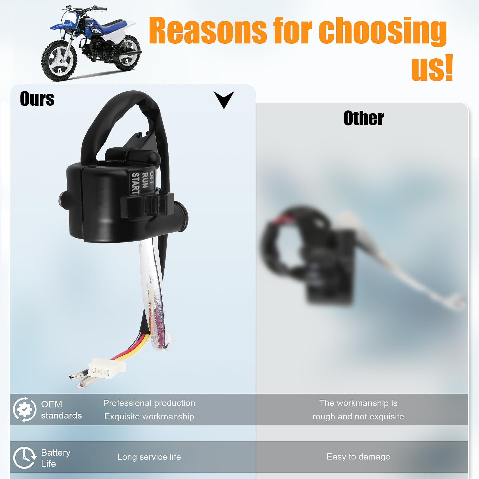 Kit De Mandos Para Yamaha PW50 PY50 - Incluye Cable Acelerador, Interruptor, Palancas Y Puños (compatible Con Modelos 1981+)
