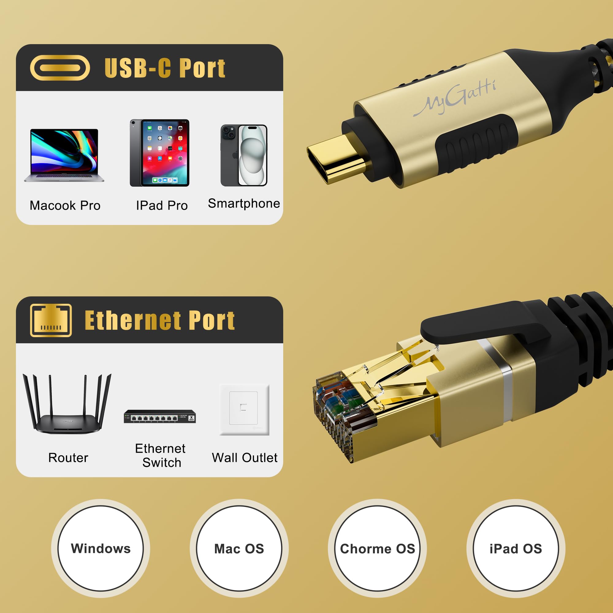 Câble adaptateur USB C vers Ethernet de 30,5 m, câble USB-C vers RJ45, plaqué or, nylon tressé, réseau LAN Gigabit vers câble USB C, pour MacBook Pro/Air, iPad Pro, iPhone 15, Galaxy S24 et plus