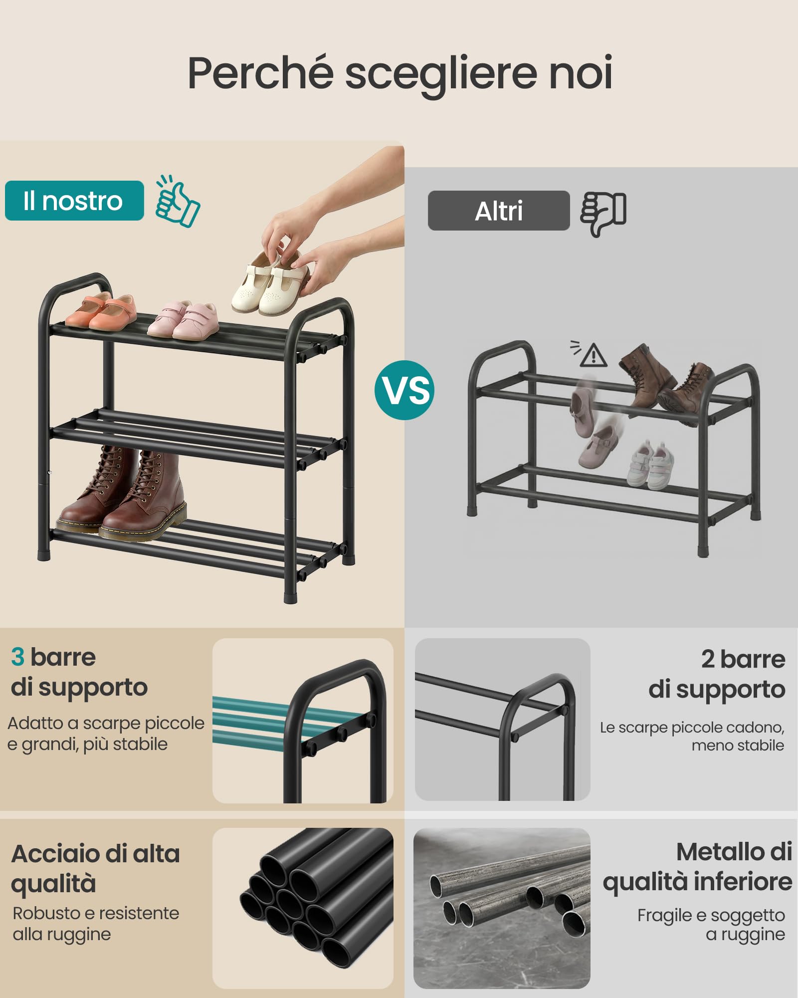 SONGMICS Scarpiera Espandibile, Scaffale per Scarpe, Ripiani Regolabili, Robusta e Resistente, per Ingresso Armadio Soggiorno, 3 Ripiani, Nero Inchiostro LMR036BD01