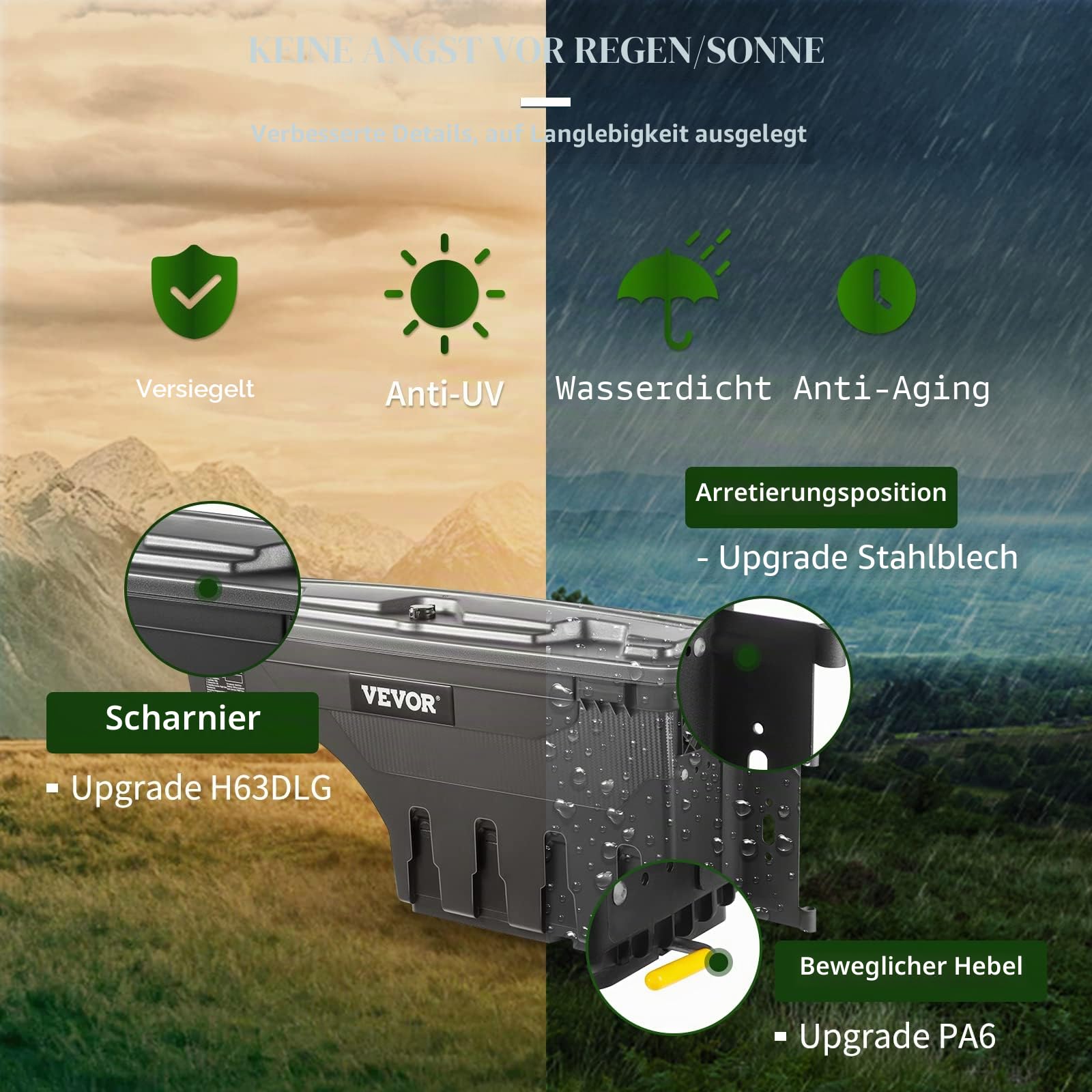 VEVOR Truck Bed Storage Box, abschließbarer Deckel, Wasserdicht ABS Radkasten Werkzeugkasten 25 L, Kompatibel mit Chevrolet Silverado 1500 GMC Sierra 1500 2019-2020, Beifahrerseite, Schwarz