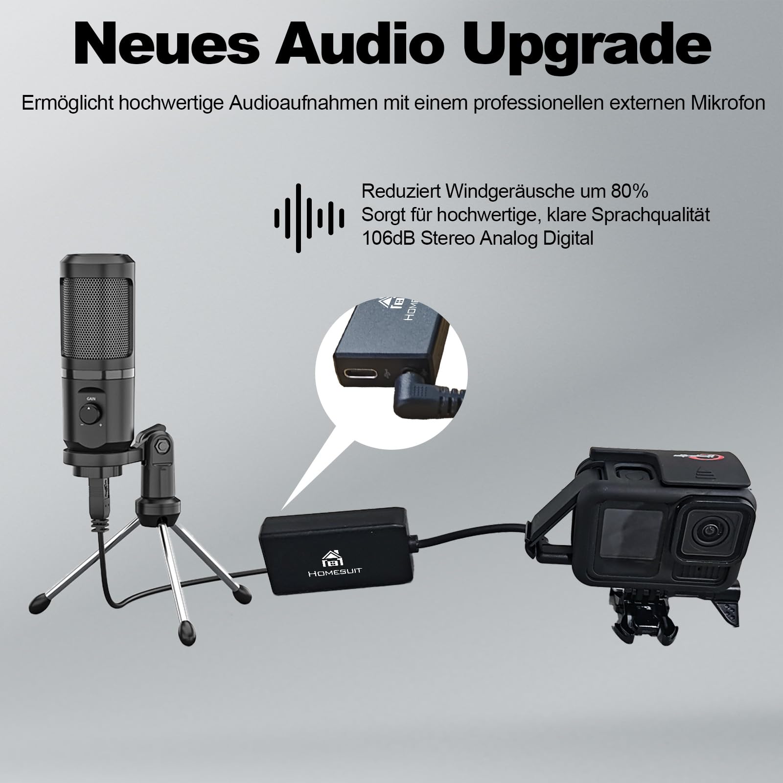 Homesuit 3,5mm Mikrofonadapter mit Windgeräuschreduzierung für GoPro Hero 13/12/11/10/9/8/7/6/5 Black GoPro-Zubehör Mikrofonadapter für Outdoor-Vlog, Reisen, Action-Video