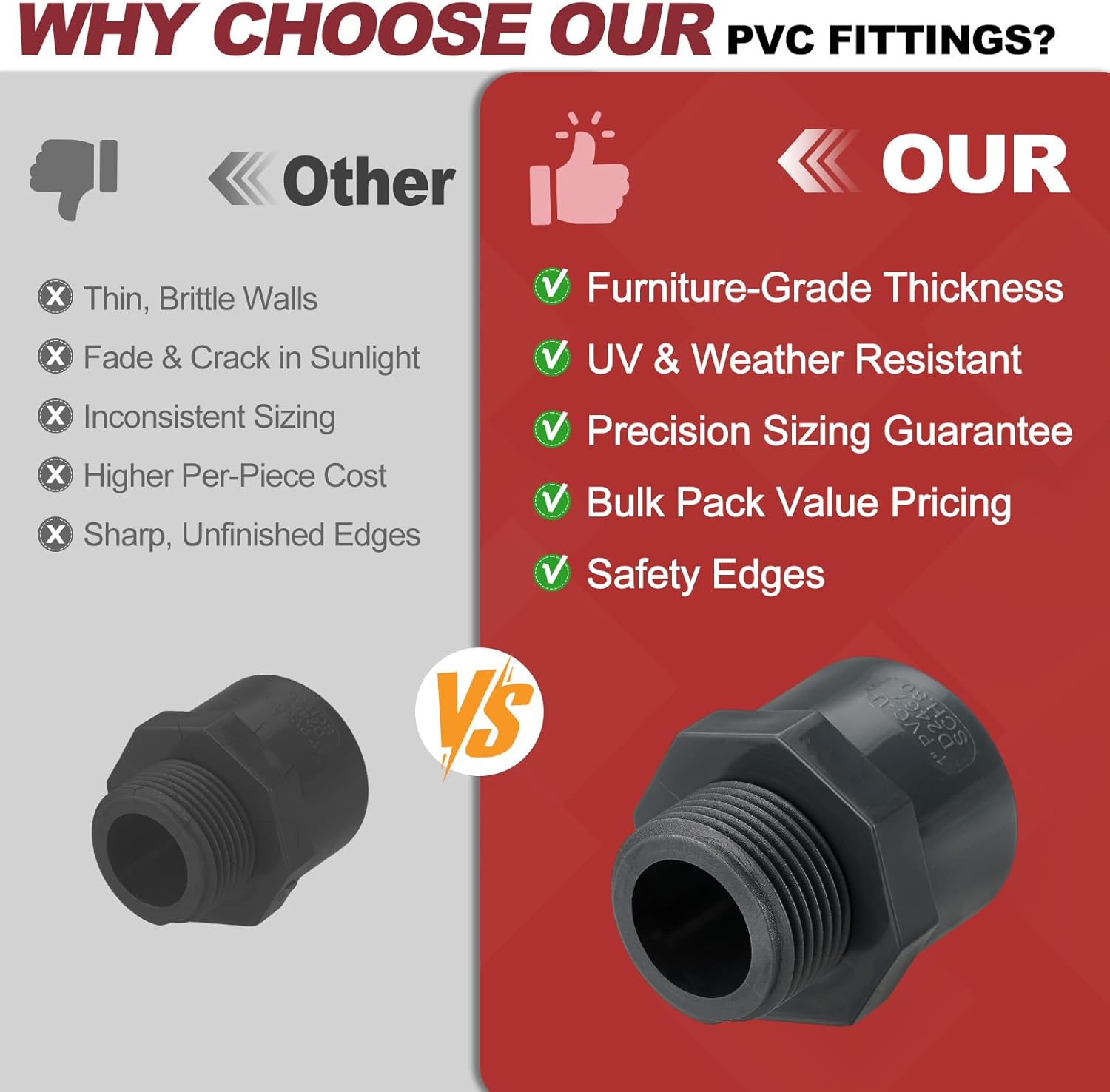 DTGN 1Pcs 2" PVC Pipe Fitting, SCH80 (Male Thread x SOC) NPT Male Thread Adapter, PVC Slip Coupling Connector for Furniture Assembly, Irrigation System