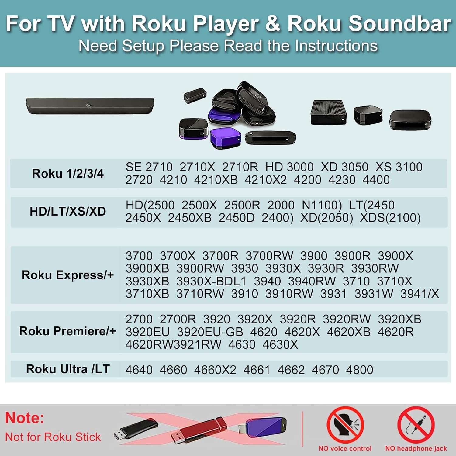 Compatibility chart for Roku players including Roku 1/2/3/4, HD/LT/XS/XD, Express/+, Premiere/+, and Ultra/LT, showing various model numbers.