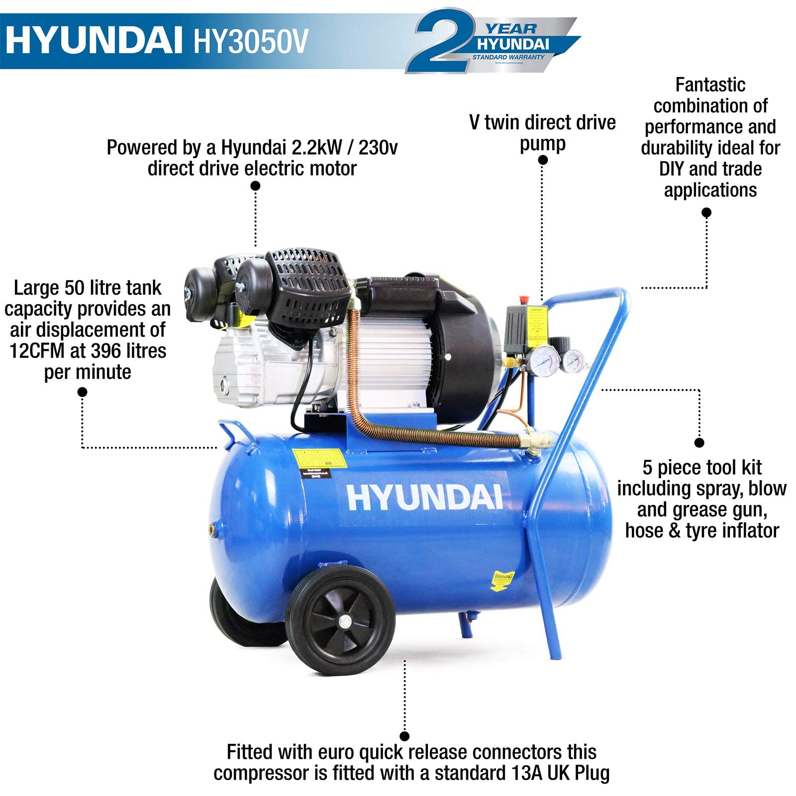 Hyundai 50 Litre Portable Air Compressor, 2.2kW, 116psi/14CFM, 3HP Air
