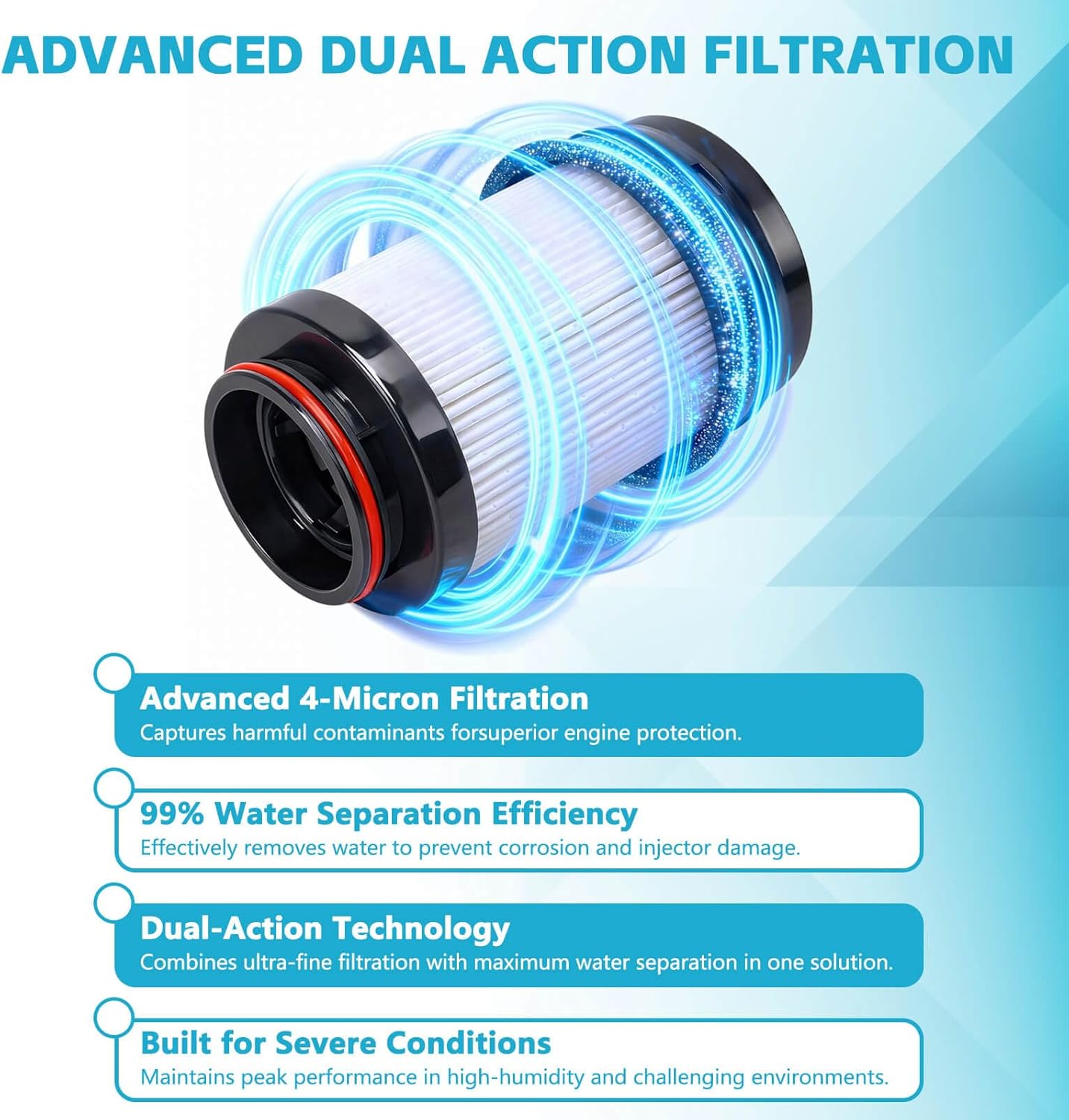 RAMATA 2025 2026 6.7 Cummins Fuel Filter Kit Water Separator Cartridge Compatible with Dodge Ram 2500 3500 4500 5500 6.7L Turbo Diesel Engines,Replace OE #68677800AA 68677810AA