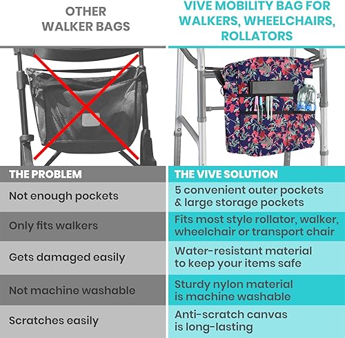 Vista 16 de Bolsa de transporte Vive para andador, universal, para accesorios de sillas de ruedas, andadores, andadores con ruedas y sillas de transporte, que