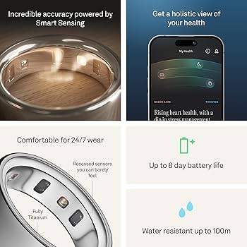 Amazon.com: Oura Ring 4 - Silver - Size 7 - Size Before You Buy