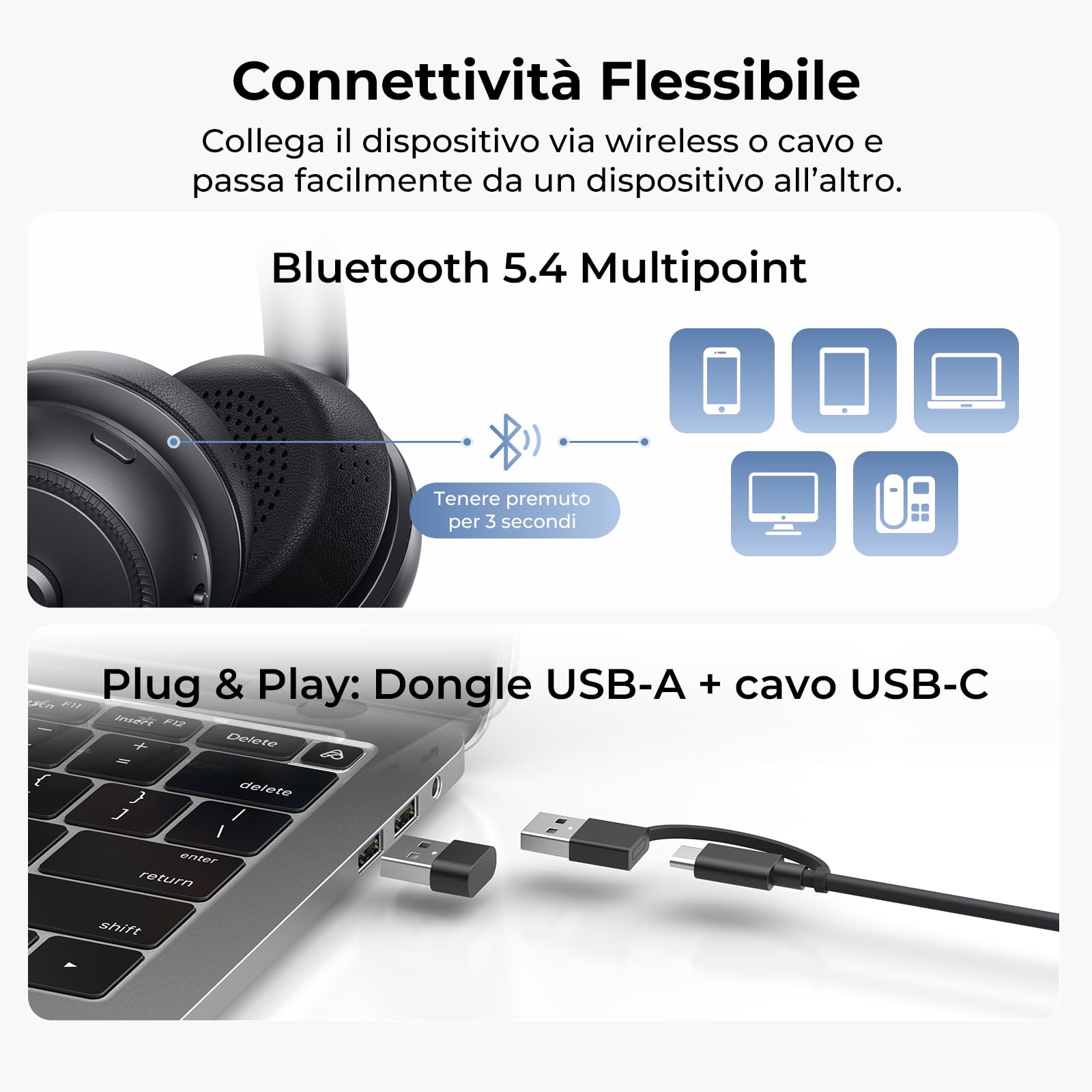 Nuroum HP31D 2026 Cuffie con Microfono Bluetooth per PC, Cuffie Wireless ENC a Cancellazione di Rumore, Stazione di Ricarica,Dongle/USB-A&C/Bluetooth 5.4,45H Lavoro per Lavoro/Chiamate/Telefoniche